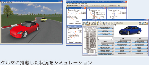 ECU開発用シミュレーター「CRAMAS(クラマス)」