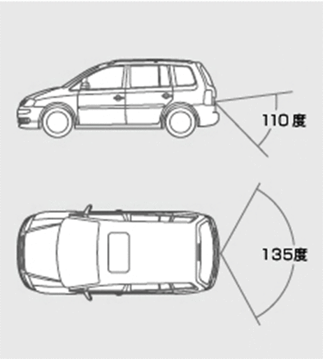 後方視野図