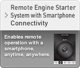 Remote Engine Starter System with Smartphone Connectivity