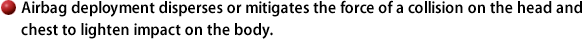 Airbag deployment disperses or mitigates the force of a collision on the head and chest to lighten impact on the body.