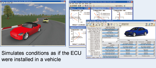 ECU Development Simulator