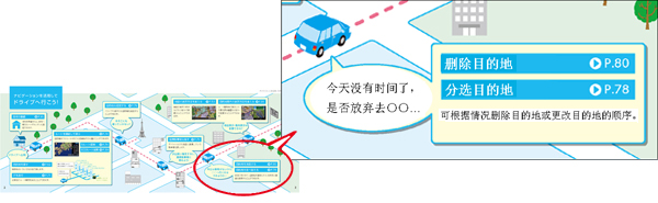Explanation page simulating driving scenes
