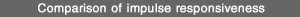 Comparison of impulse responsiveness