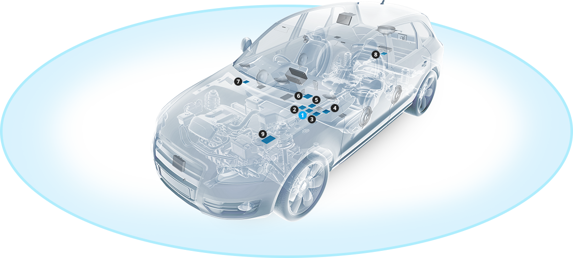 クルマの先進技術を支える Ecu 開発ストーリー デンソーテン