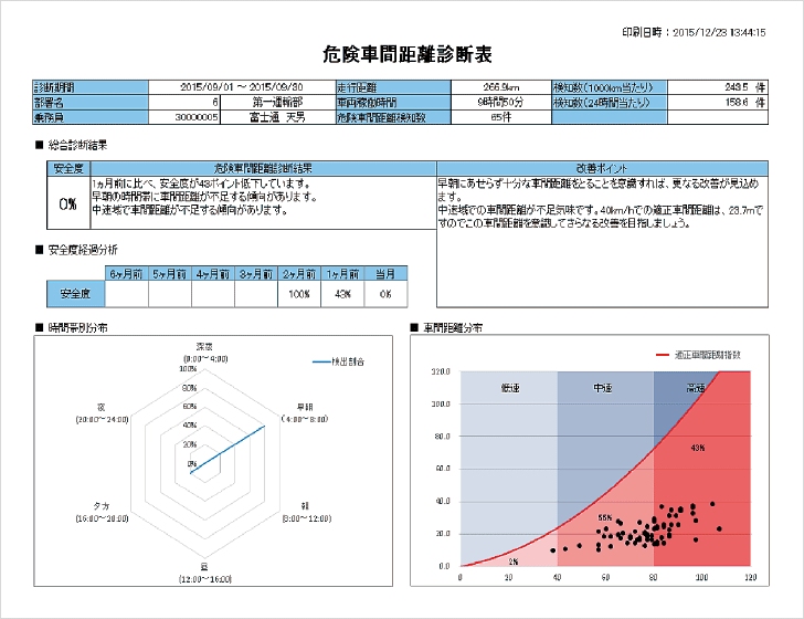 댯Ԋԋff\ 