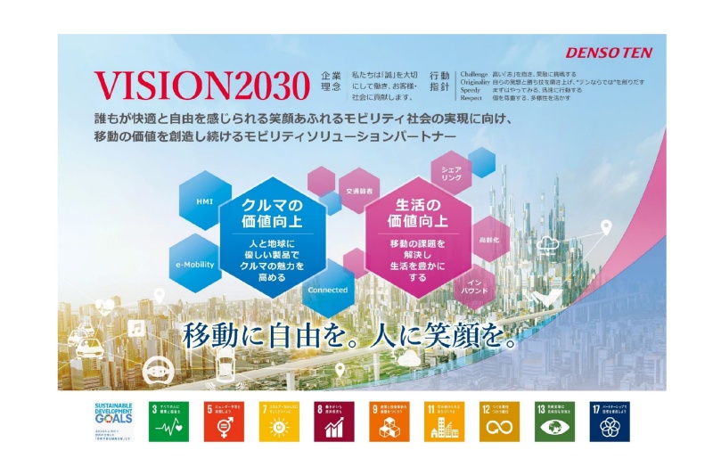 「VISION2030」