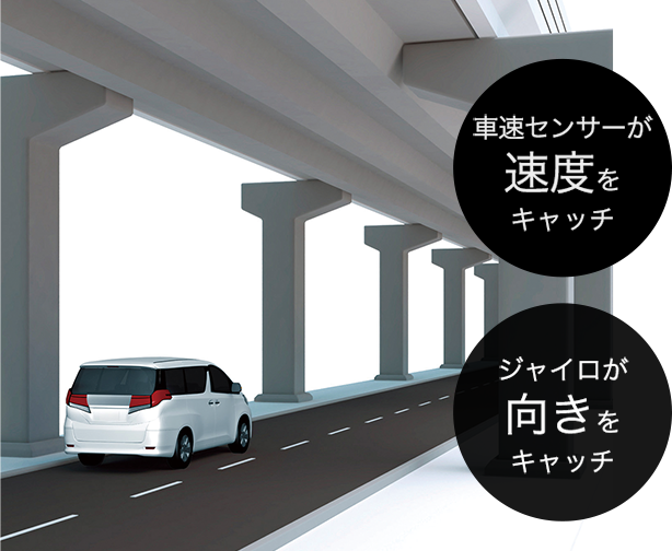 車速センサーが速度をキャッチ ジャイロが向きをキャッチ