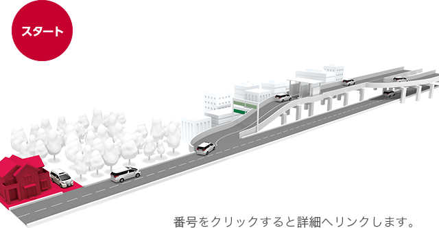特定販路向けカーナビ|デンソーテンのカーナビ ECLIPSE 特定販路向けカーナビ|デンソーテンのカーナビ ECLIPSE
