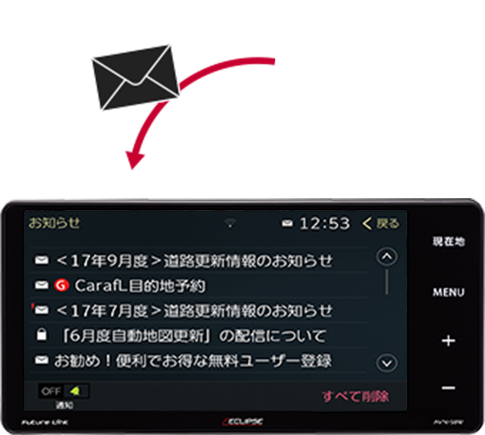 サーバー