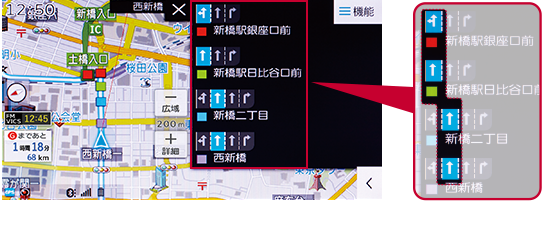 交差点レーン案内 レーンリスト