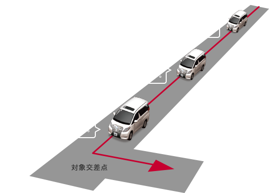 ジャスト案内