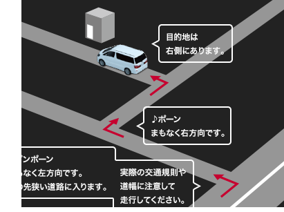 ♪ピンポーンまもなく左方向です。この先狭い道路に入ります。実際の交通規則や道幅に注意して走行してください。目的地は右側にあります。♪ポーンまもなく右方向です。