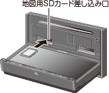 地図用SDカード差し込み口