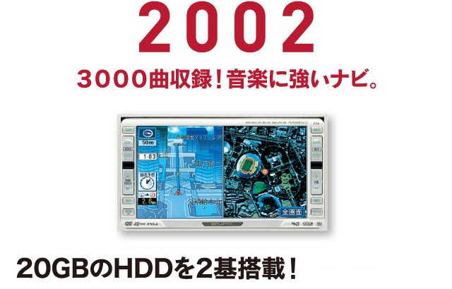 2002年 ３０００曲収録！音楽に強いナビ。20GBのHDDを2基搭載！