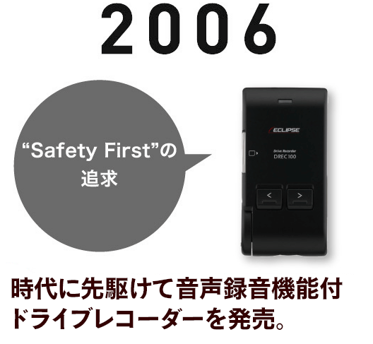 2006年 時代に先駆けて音声録音機能付ドライブレコーダーを発売。