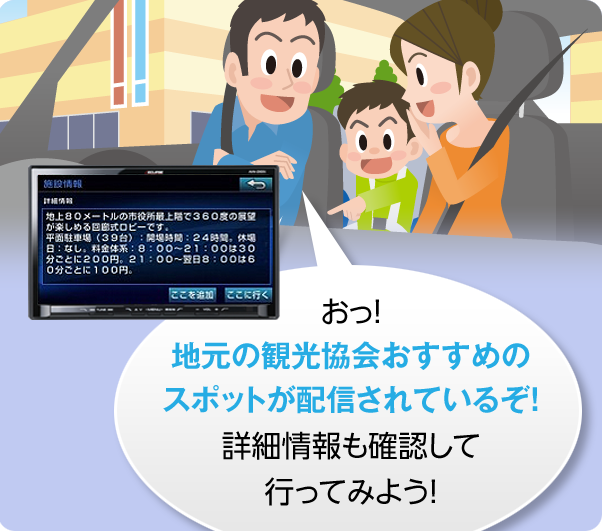 おっ！地元の観光協会おすすめのスポットが配信されているぞ!詳細情報も確認して行ってみよう!