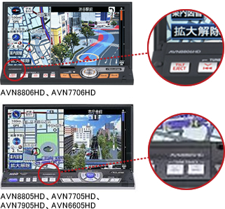 AVN8806HD、AVN7706HD AVN8805HD、AVN7705HD、AVN7905HD、AVN6605HD