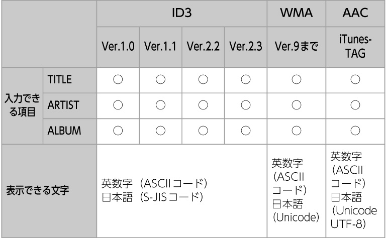 r-aum2fitcrdj14i4s15epf0gnb8_1