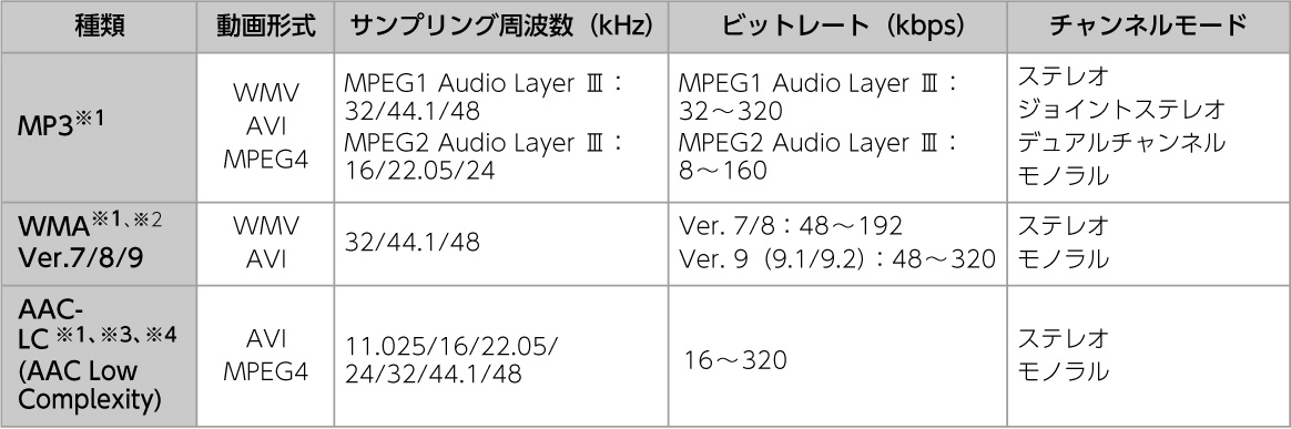 r-7bv04rie8n7247til01ua0vr4_1
