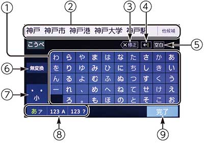 文字を入力する
