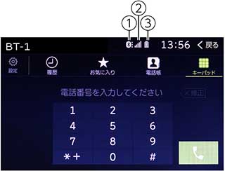 denso ten