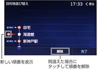 目的地を並べ替える