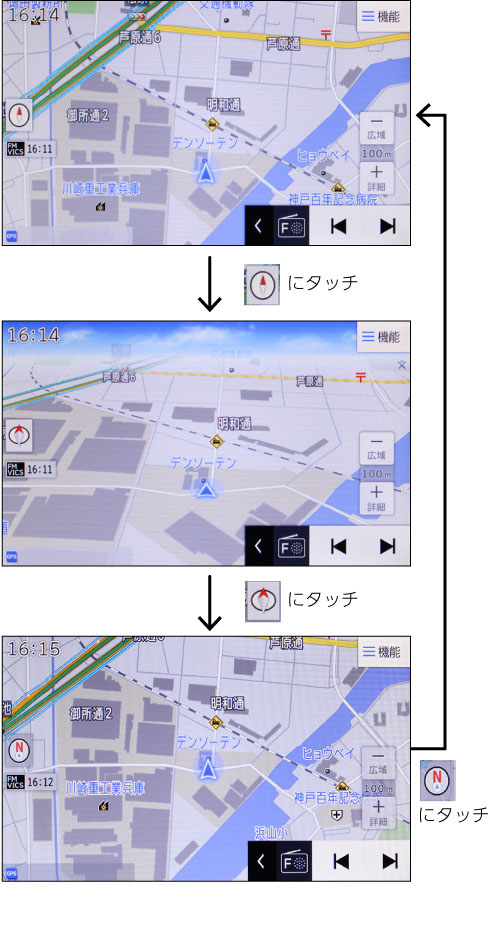 地図の向きを切り替える