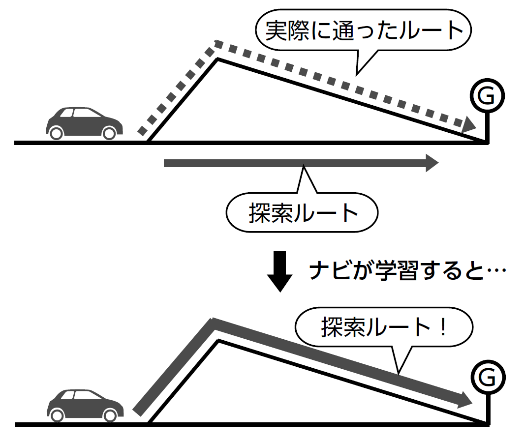 illust-navi-leaning_1