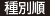 種別順