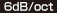 6dB/oct