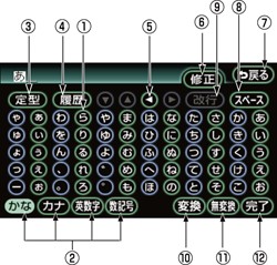 ソフトウェアキーボードの使い方 Avn668hd Avn558hd オンラインマニュアル Eclipse