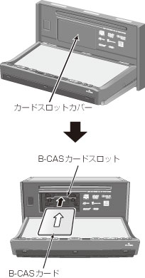 B Casカードの差し込み 取り出し方について Avn669hd オンラインマニュアル Eclipse