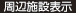 周辺施設表示