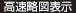 高速略図表示