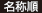 名称順