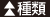 前種類
