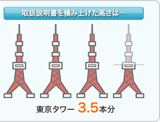 舵ςݏグ́c ^[ 3.5{