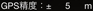 GPSx