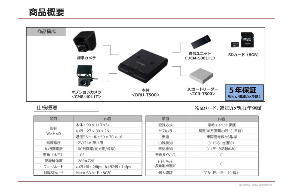 「G500Lite」商品構成