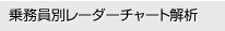 斱ʃ[_[`[g