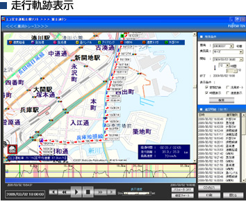 走行軌跡表示
