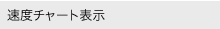x`[g\