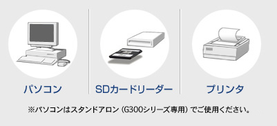 別途必要となるハード機器