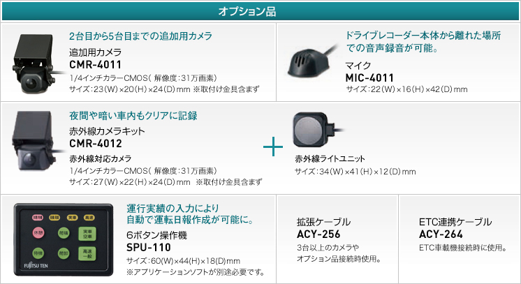 オプション品