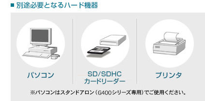 別途必要となるハード機器