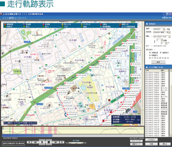 走行軌跡表示