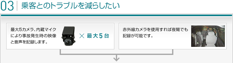 qƂ̃gu炵