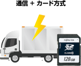 通信 + カード方式