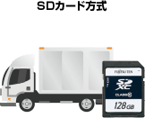 SDカード方式