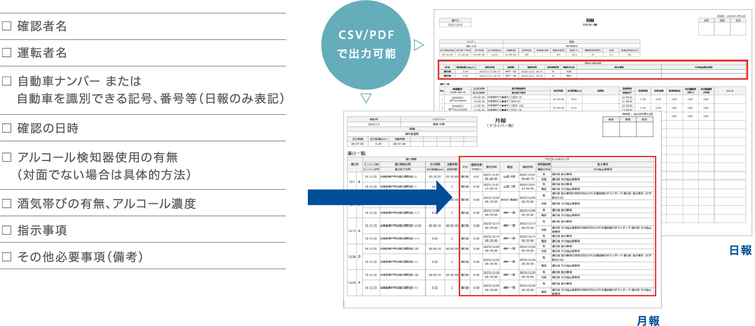 CSV/PDFで出力可能